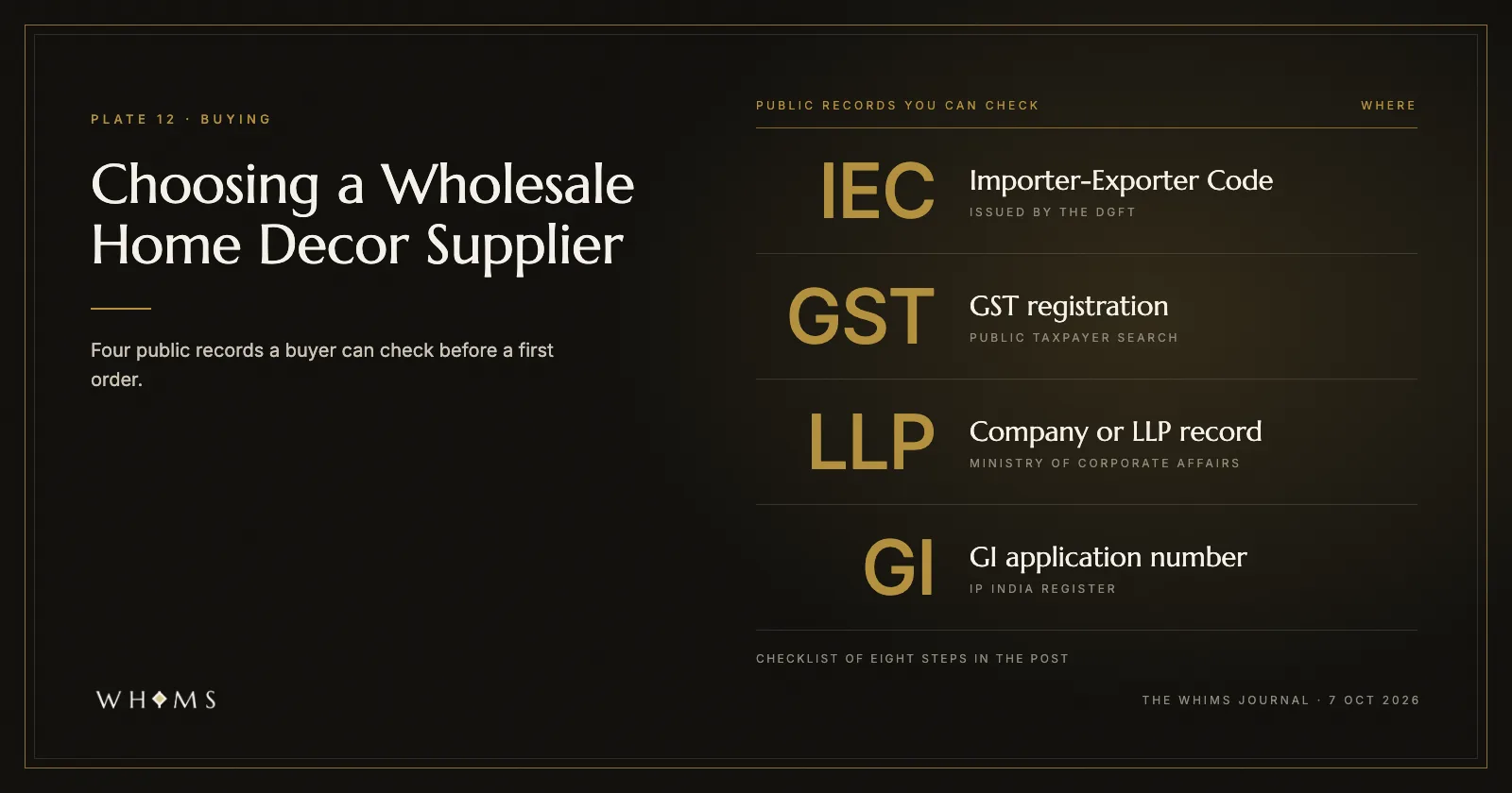 A list of four public records a buyer can check on an Indian supplier: IEC, GST registration, company or LLP record, and GI application number, under the title Choosing a Wholesale Home Decor Supplier
